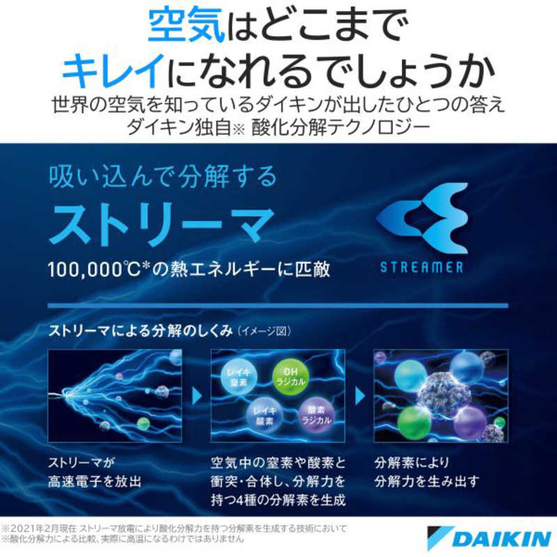 ダイキン　DAIKIN ダイキン　DAIKIN 加湿空気清浄機 空気清浄:22畳まで 加湿(最大): 13畳まで PM2.5対応 ホワイト MCK50Y-W MCK50Y-W