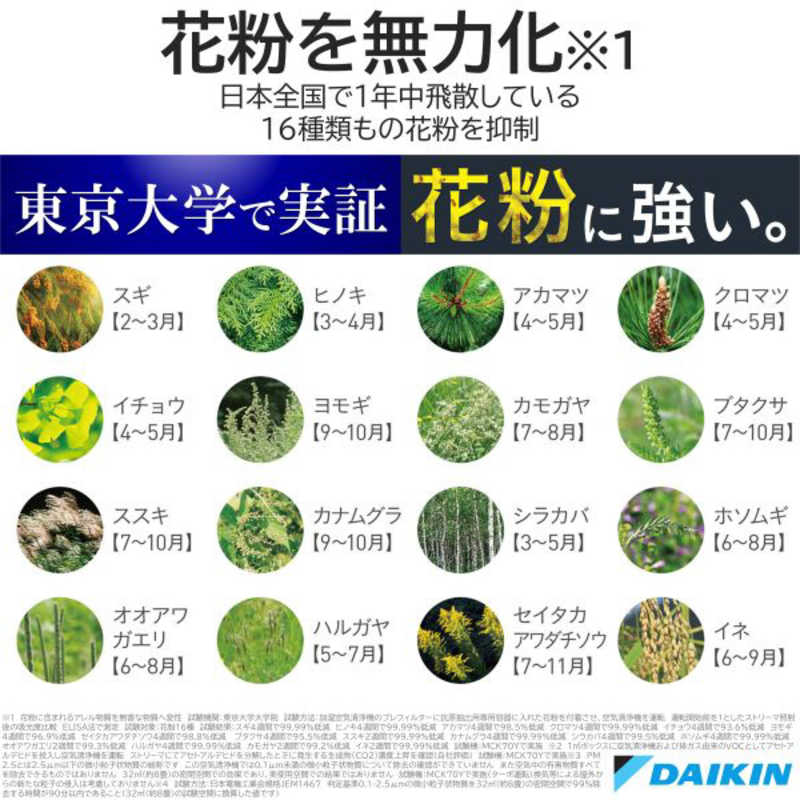 ダイキン　DAIKIN ダイキン　DAIKIN 加湿空気清浄機 空気清浄:22畳まで 加湿(最大): 13畳まで PM2.5対応 ホワイト MCK50Y-W MCK50Y-W