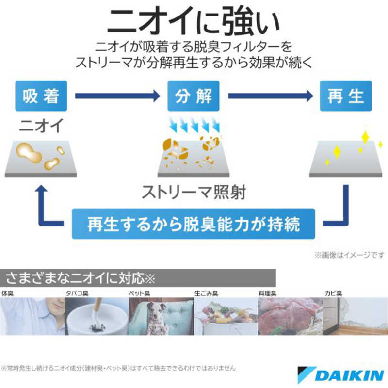 ダイキン　DAIKIN ダイキン　DAIKIN 加湿空気清浄機 空気清浄:22畳まで 加湿(最大): 13畳まで PM2.5対応 ホワイト MCK50Y-W MCK50Y-W