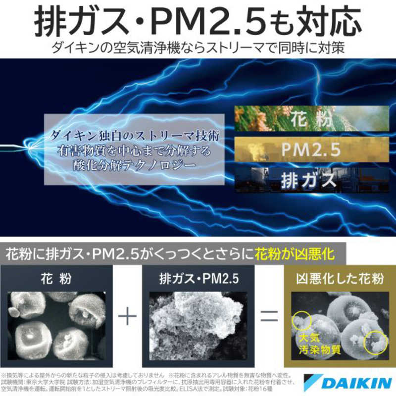ダイキン　DAIKIN ダイキン　DAIKIN 空気清浄機 ストリーマ 適用畳数 25畳 PM2.5対応 ホワイト MC55YBK-W MC55YBK-W