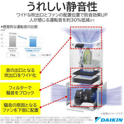 DAIKIN】加湿ストリーマ空気清浄機 MCK70YBK-W-