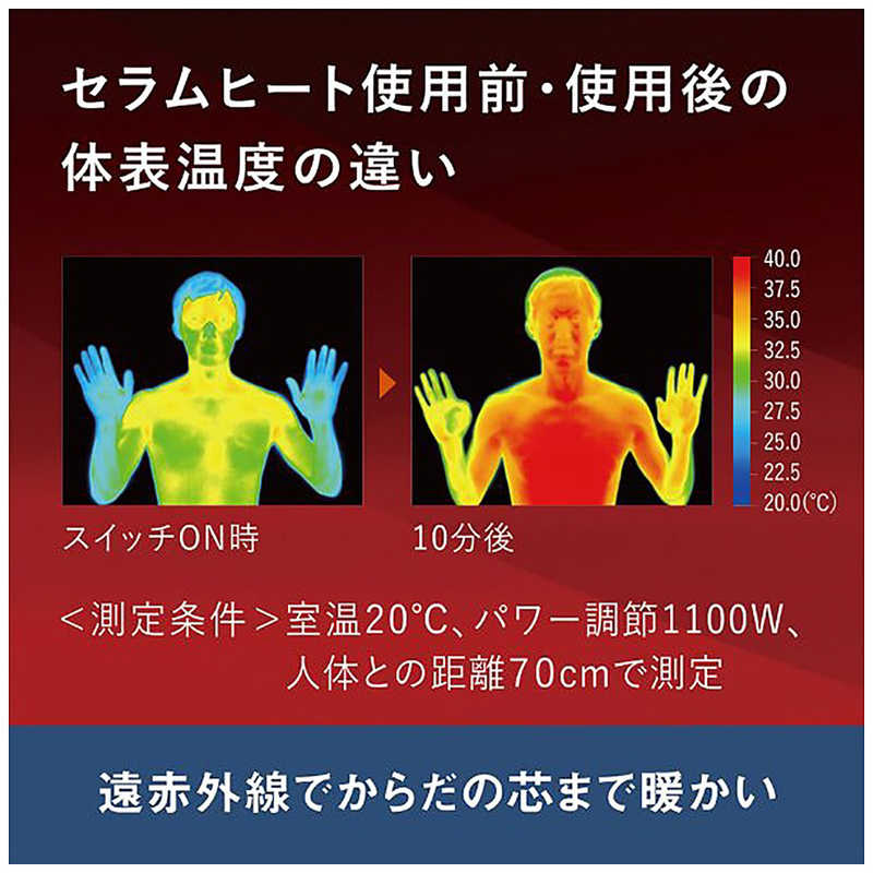 ダイキン　DAIKIN ダイキン　DAIKIN 遠赤外線暖房機 セラムヒート ERFT11ZS-W マットホワイト ERFT11ZS-W マットホワイト