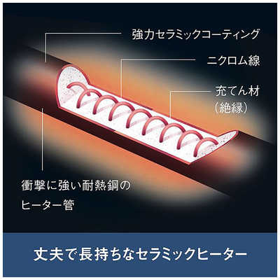 ダイキン DAIKIN 遠赤外線暖房機 セラムヒート ERFT11ZS-W マット 