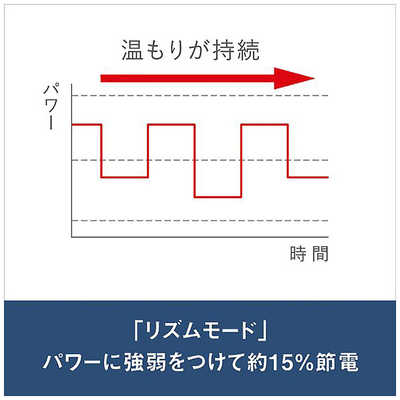 ダイキン DAIKIN 遠赤外線暖房機 セラムヒート ERFT11ZS-W