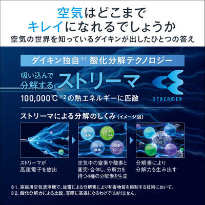 ダイキン DAIKIN 加湿空気清浄機 ホワイト 空気清浄:25畳まで 加湿