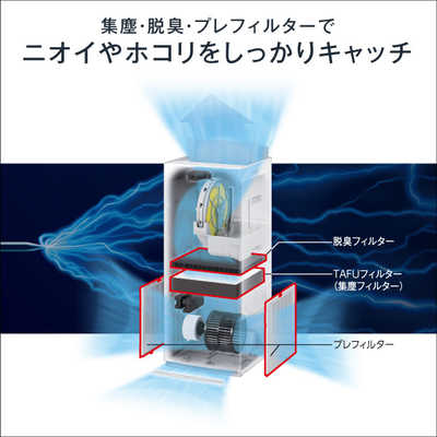 ダイキン DAIKIN 加湿空気清浄機 空気清浄:31畳まで 加湿(最大):19畳 