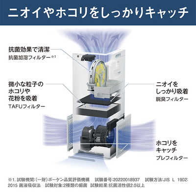 ダイキン DAIKIN 加湿空気清浄機 空気清浄:22畳まで 加湿(最大
