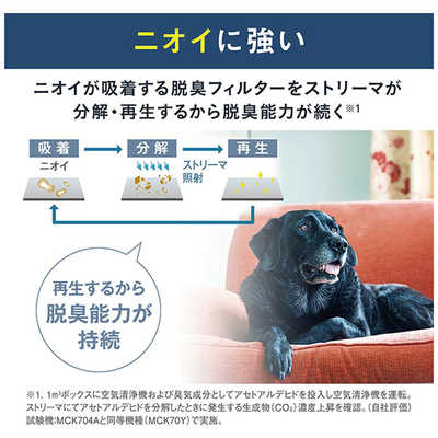ダイキン DAIKIN 【アウトレット】加湿空気清浄機 空気清浄:31畳 ダイキン DAIKIN 【アウトレット】加湿空気清浄機 空気清浄:31畳