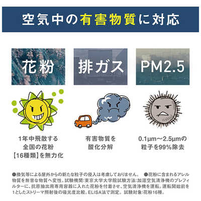ダイキン DAIKIN 【アウトレット】加湿空気清浄機 空気清浄:31畳 ダイキン DAIKIN 【アウトレット】加湿空気清浄機 空気清浄:31畳