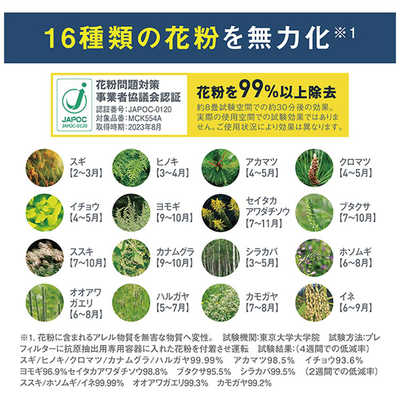 ダイキン DAIKIN 加湿空気清浄機 空気清浄:25畳まで 加湿(最大):14畳