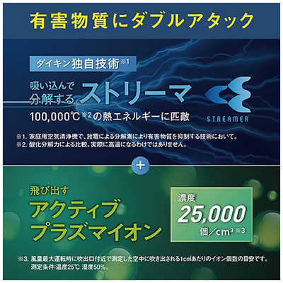 DAIKIN ダイキン 空気清浄機 加湿機能付 加湿ストリーマ MCK505A 楽天市場】ダイキン 加湿ストリーマ空気清浄機 MCK505A 加湿機能