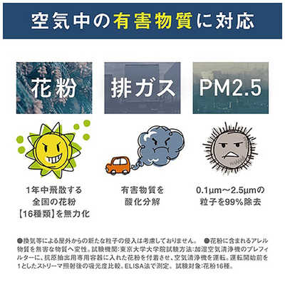 ダイキン DAIKIN 加湿空気清浄機 ストリーマ空気清浄:22畳まで
