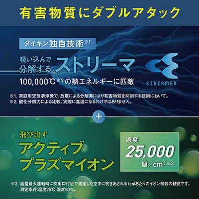ダイキン DAIKIN 空気清浄機 ストリーマ 空気清浄～25畳目安 PM2.5対応