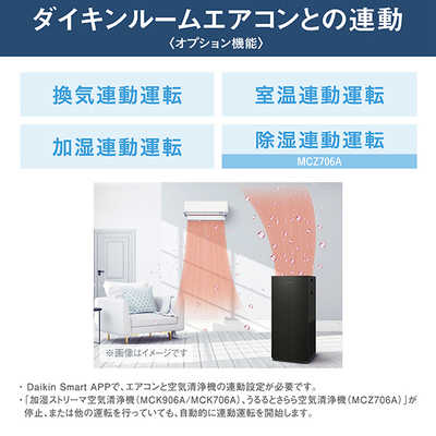 ダイキン DAIKIN 加湿空気清浄機 ストリーマ 空気清浄～41畳目安 加湿
