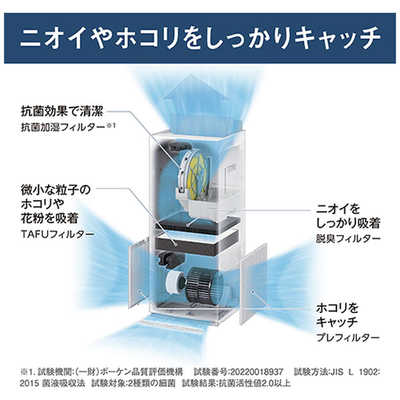 ダイキン DAIKIN 加湿空気清浄機 ストリーマ 空気清浄～31畳目安 加湿