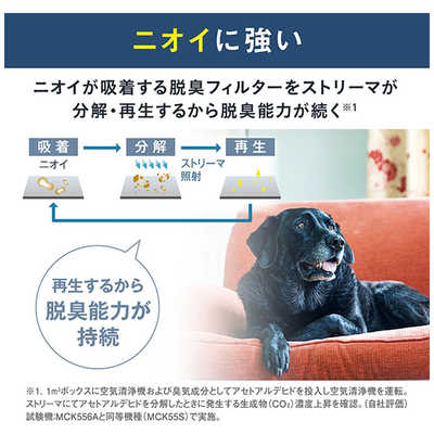 ダイキン DAIKIN 加湿空気清浄機 ストリーマ 空気清浄～25畳目安 加湿