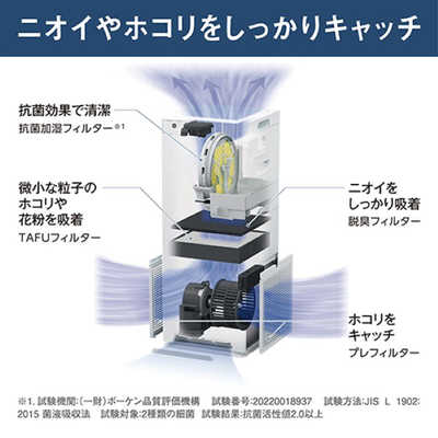 ダイキン DAIKIN 加湿空気清浄機 ストリーマ 空気清浄:25畳まで 加湿