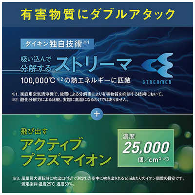 ダイキン DAIKIN 除加湿空気清浄機 ストリーマ うるるとさらら 空気