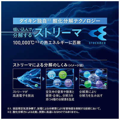 ダイキン DAIKIN UVストリーマ空気清浄機 空気清浄～22畳目安 スマホ