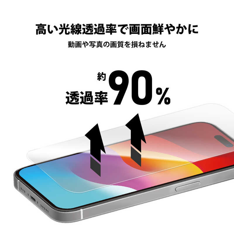 PGA PGA iPhone 15(6.1インチ)/iPhone 15 Pro(6.1インチ) 液晶保護フィルム ［］ Premium Style 究極さらさら PG-23ATA01 PG-23ATA01