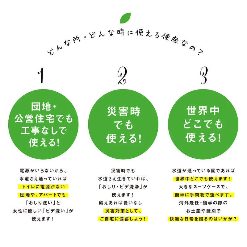 杉半 杉半 水圧式洗浄便座 kirei  SG002 SG002