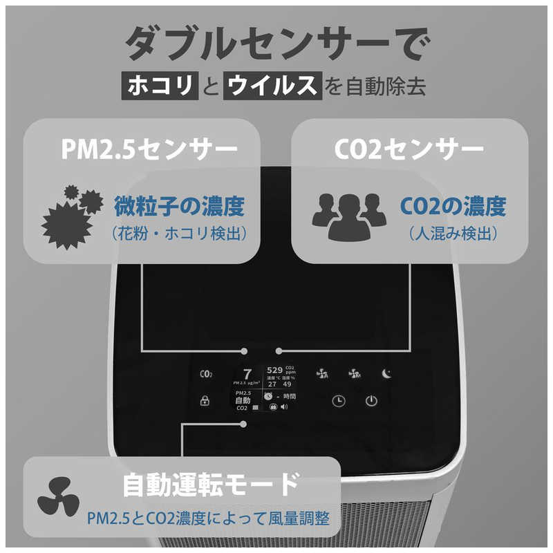 グリーンコアテック グリーンコアテック 静電気フィルタ式空気清浄機 (適用畳数：28畳 / PM2.5対応) ［PM2.5対応］ BA-400 BA-400