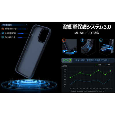 TORRASトラス Guardian Case for iPhone 14 Pro ［ Black ］ Torras