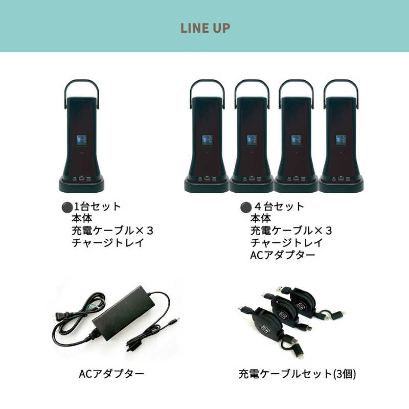 SWIFTECHIE(シーテック) SWIFTECHIE(シーテック) ポータブル電源 ポポフ(4台セット) STPP-200A-B-4 STPP-200A-B-4