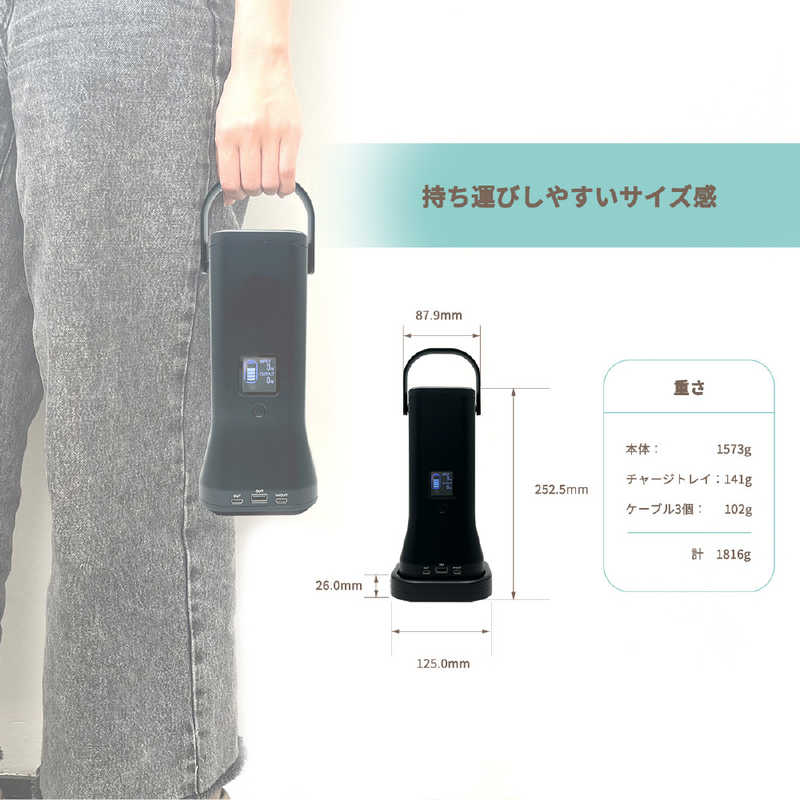 SWIFTECHIE(シーテック) SWIFTECHIE(シーテック) ポータブル電源 ポポフ(4台セット) STPP-200A-B-4 STPP-200A-B-4