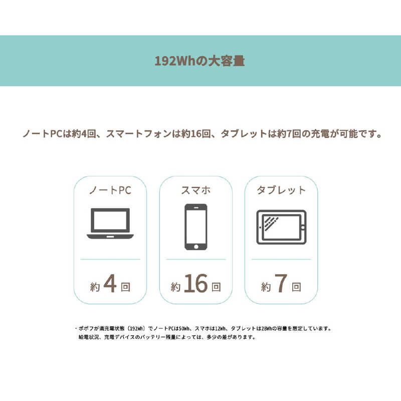 SWIFTECHIE(シーテック) SWIFTECHIE(シーテック) ポータブル電源 ポポフ(4台セット) STPP-200A-B-4 STPP-200A-B-4