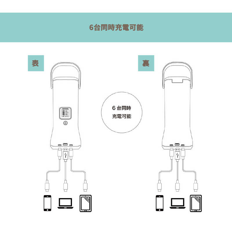 SWIFTECHIE(シーテック) SWIFTECHIE(シーテック) ポータブル電源 ポポフ(4台セット) STPP-200A-B-4 STPP-200A-B-4