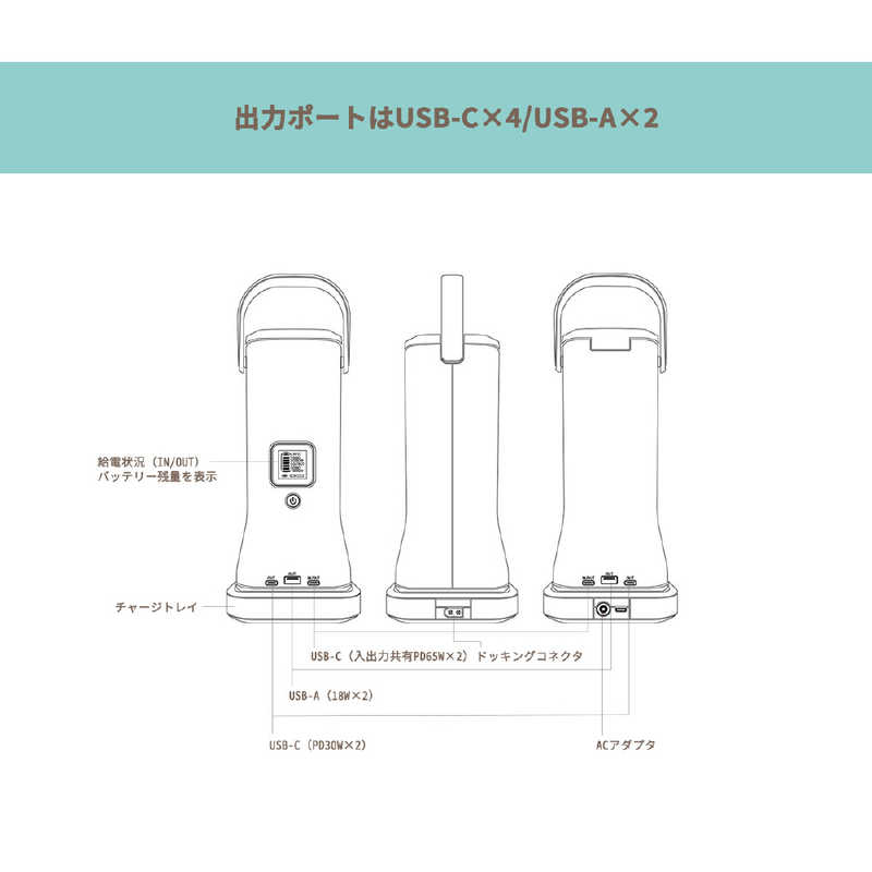 SWIFTECHIE(シーテック) SWIFTECHIE(シーテック) ポータブル電源 ポポフ(4台セット) STPP-200A-B-4 STPP-200A-B-4