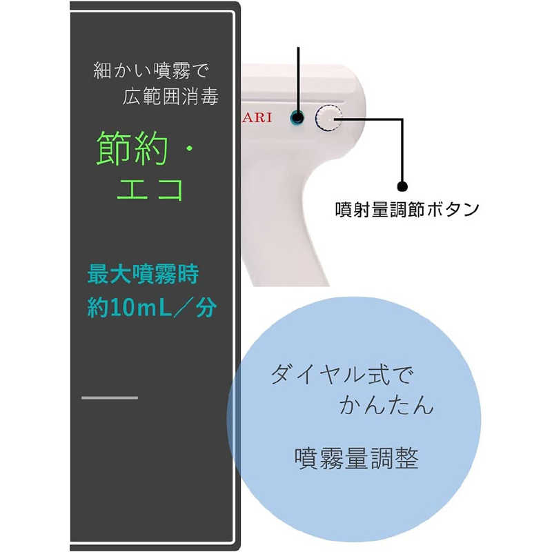 ロジック ロジック らくらく除菌ガンスプレー (800ml) ホワイト TOMO-001 TOMO-001