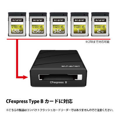 SUNEAST CFexpress Type-B カードリーダー SUNEAST ULTIMATE PRO ...