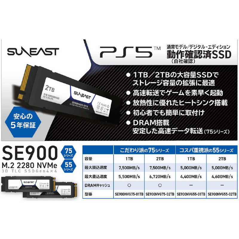 SUNEAST SUNEAST 内蔵SSD M2 2280 NVMe 3D TLC SSDGen4×4 DRAM標準搭載＆ヒートシンク付ハイスピードモデル 2TB｢バルク品｣ SE900NVG55-02TB SE900NVG55-02TB