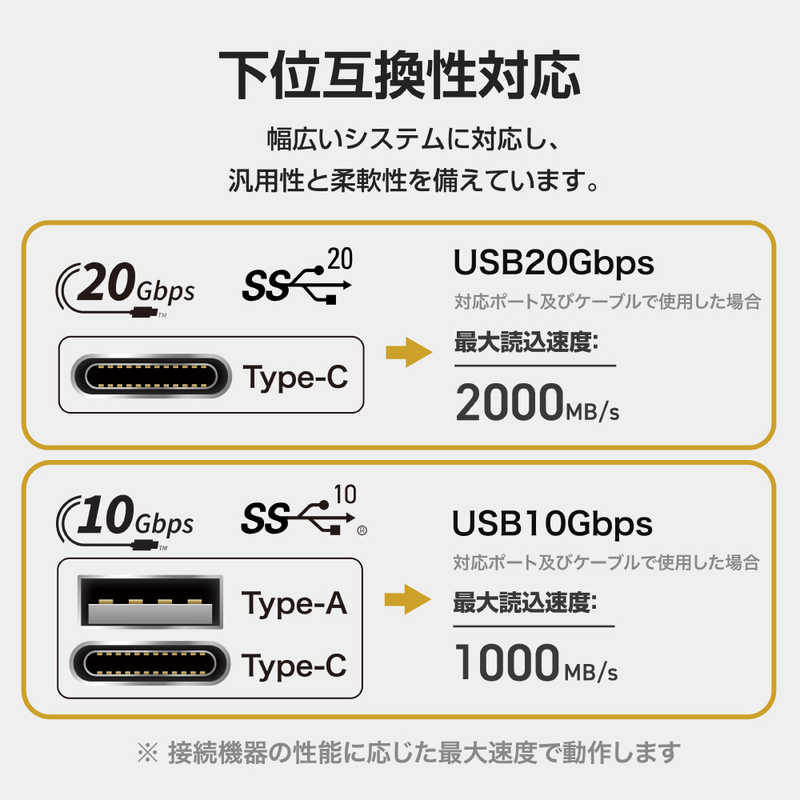 SUNEAST SUNEAST 【アウトレット】portableSSD 4TB Eclipse E40 シリーズ USB4 Gen 3×2(40Gbps) ［ポータブル型］ SE-PS004T2LEL1BF SE-PS004T2LEL1BF
