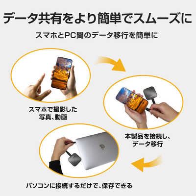 T.A　未使用　SUNEAST Eclipse E40 4TB SUNEAST_Eclipse_E40_USB_TYPE_C