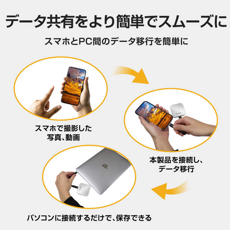 SUNEAST SUNEAST portableSSD 2TB Eclipse E40 シリーズ USB4 Gen 3×2(40Gbps) ［ポータブル型］ SE-PS002T2LEL1WF SE-PS002T2LEL1WF