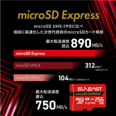 ★大桜餅さま専用★　NHK 語学データ付き SDカード 推奨品】サンディスク SDSQXAH-064G-JN3MD microSDXC UHS-I