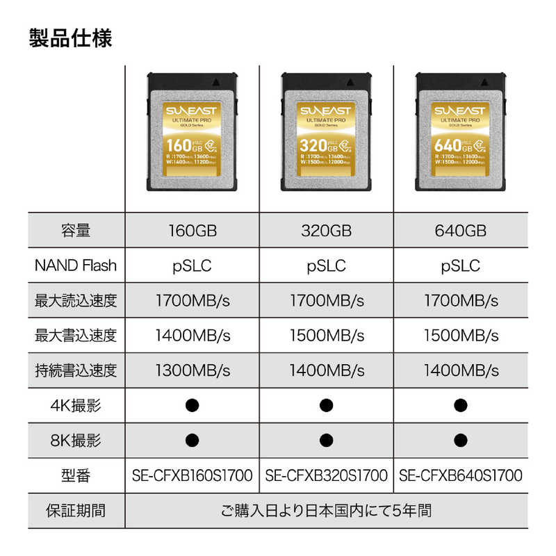 SUNEAST SUNEAST Cfexpressカード TypeB (pSLC) SUNEAST ULTIMATE PRO (160GB) SE-CFXB160S1700 SE-CFXB160S1700