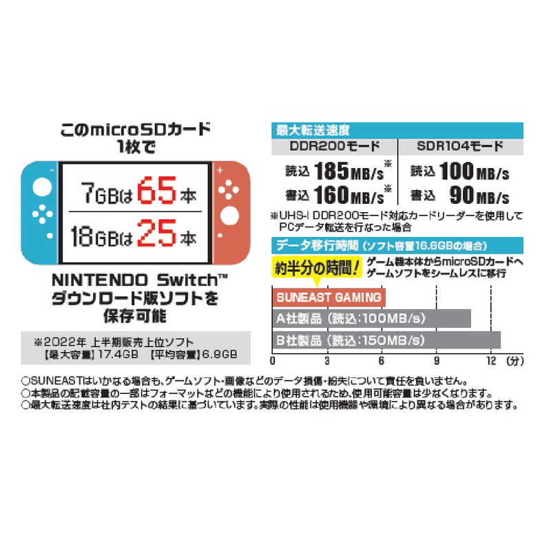 SUNEAST SUNEAST microSDXCカード ULTIMATE GAMING Series (Class10/512GB) SE-MSDU1512DGM SE-MSDU1512DGM