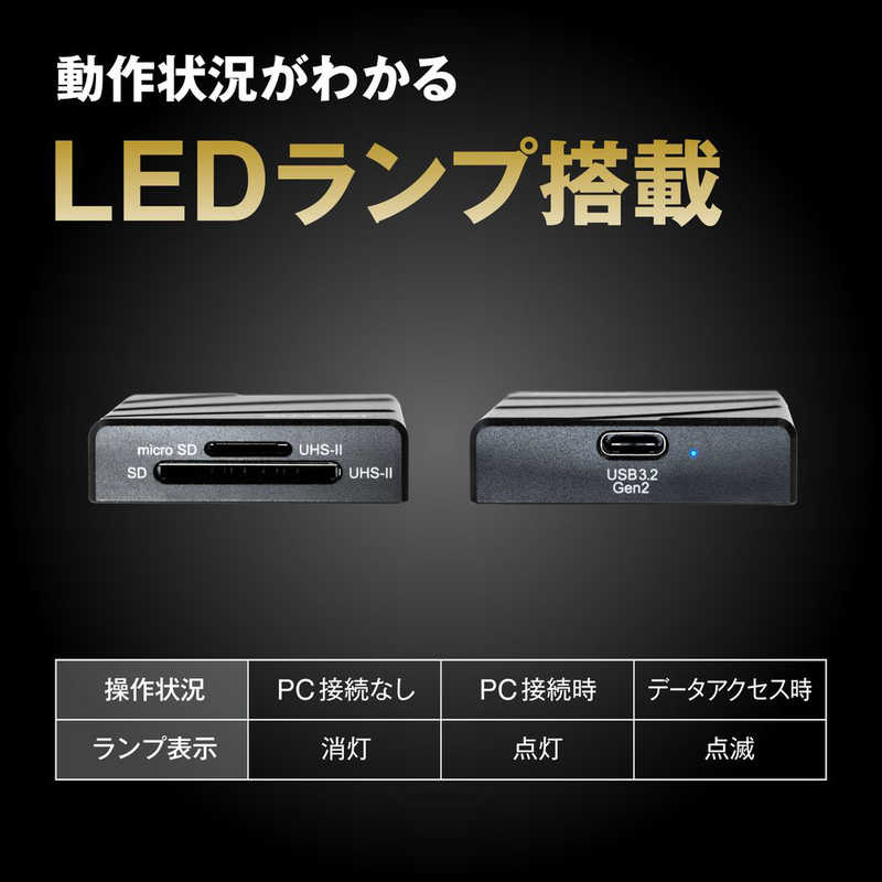 SUNEAST SUNEAST カードリーダー USB-C USB3.2 Type-C 2-in-1 SUNEAST ULTIMATE PRO(アルティメイトプロ) SE-RWMASDU2H3D2 SE-RWMASDU2H3D2