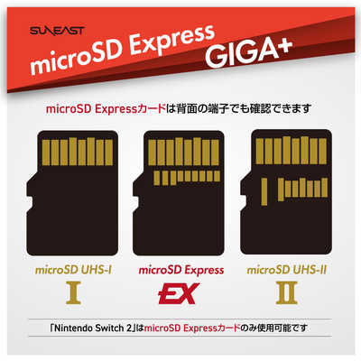 SUNEAST microSD Expressカード Switch 2対応 最大読込速度 900MB/s