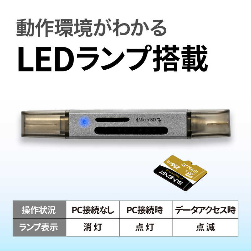 SUNEAST SUNEAST コンパクトSD/microSDカードリーダー USB Type-C/Type-A対応 最大転送速度170MB/s ［スマホ・タブレット対応］ SE-RWMASDU1S1D2 SE-RWMASDU1S1D2