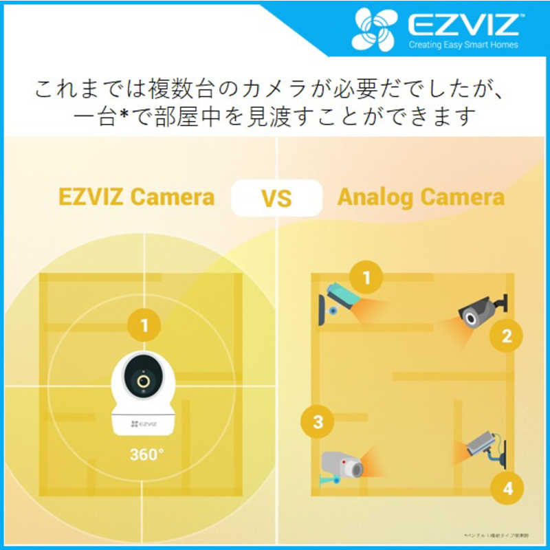 EZVIZ EZVIZ 【アウトレット】見守り防犯カメラ 屋内用 パンチルトタイプ CSC6N CSC6N