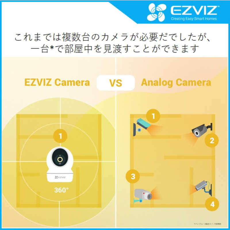 EZVIZ EZVIZ 屋内用見守り防犯カメラ パンチルトタイプ CSC6 CSC6