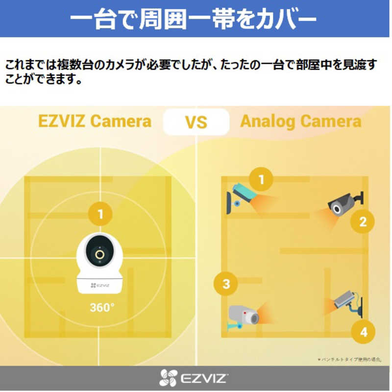 EZVIZ EZVIZ 屋内用 見守り 防犯カメラ パンチルトタイプ 高画質 400万画素［有線・無線 /暗視対応］ ホワイト CS-TY14MPPRO CS-TY14MPPRO