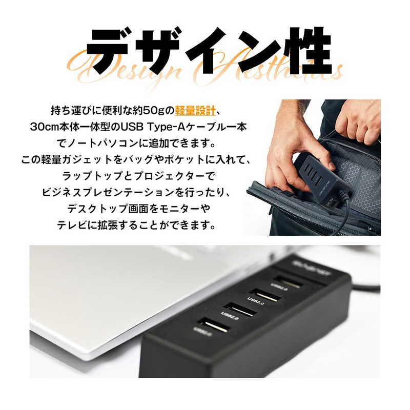 SUNEAST SUNEAST ［USB-A オス→メス USB2.0typeAx4］USBハブ ［バスパワー /4ポート /USB2.0対応］ SE-RU2HUBA4A2 SE-RU2HUBA4A2