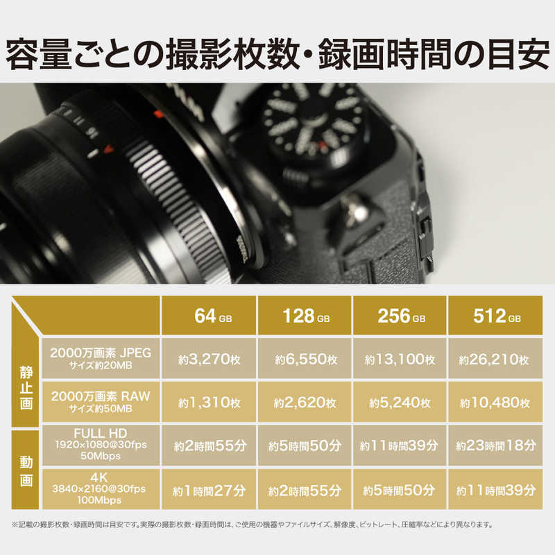 SUNEAST SUNEAST SDXCカード UHS-I V30 ULTIMATE PRO(S225 GOLDシリーズ)U3 (Class10/128GB) SE-FS1128G23W1F SE-FS1128G23W1F