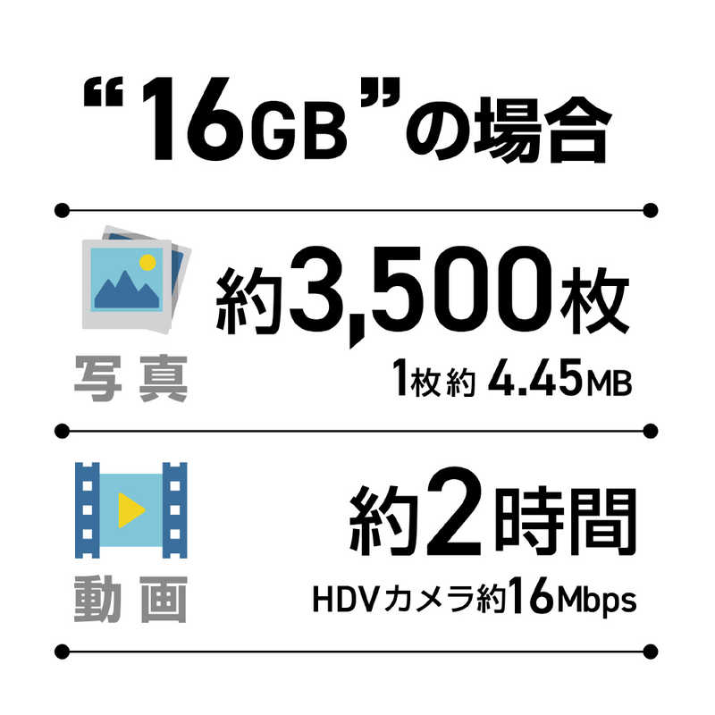 ORIGINALBASIC ORIGINALBASIC USBメモリ ［16GB /USB TypeA /USB3.2 /キャップ式］ ホワイト OB-UM3A016G OB-UM3A016G